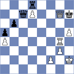 Injac - Nikitina (FIDE Online Arena INT, 2024)