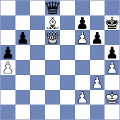Del Puerto - Kyaw (chess.com INT, 2024)