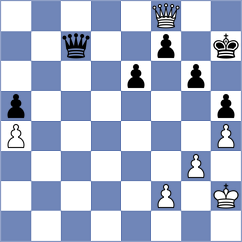 Dodeja - Ronka (Chess.com INT, 2021)