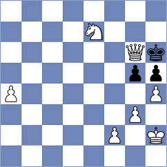 Vargas - De Ramos (chess.com INT, 2024)