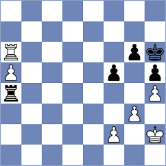 Montano Vicente - Borisov (chess.com INT, 2025)