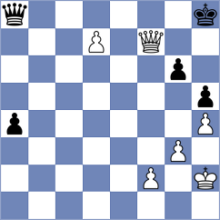 Sindarov - Tari (chess.com INT, 2025)