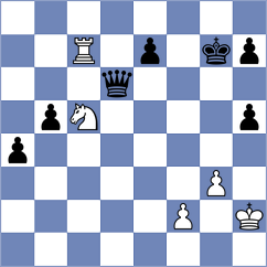 Moskalenko - Nepomniachtchi (Chess.com INT, 2021)