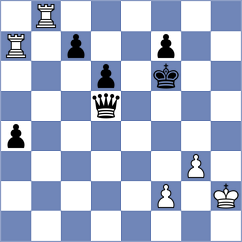 Hamitevici - Lauridsen (chess.com INT, 2022)