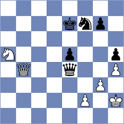 Liang - Mitkov (Chicago USA, 2025)