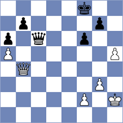 Gkavardinas - Alfano (chess.com INT, 2025)