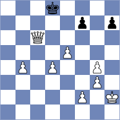Askarov - Ristic (chess.com INT, 2025)