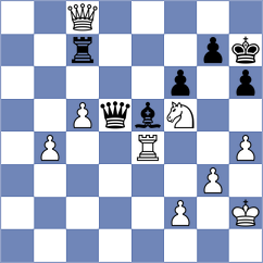 Fuentes - Liu (chess.com INT, 2025)