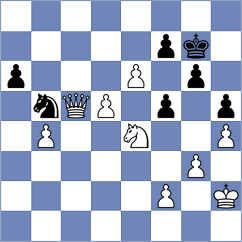 Haba - Blatny (Brno CZE, 2024)