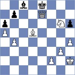 Seletsky - Caku (chess.com INT, 2024)