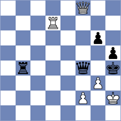 Gamayev - Gutierrez Olivares (chess.com INT, 2023)