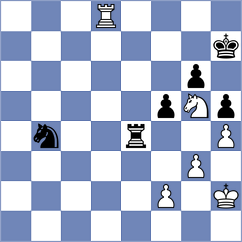Niezhentsev - Marjanovic (Krakow POL, 2024)