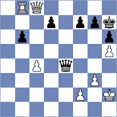 Seemann - Dubov (chess.com INT, 2023)