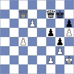 Kundianok - Friedel (Munich GER, 2024)
