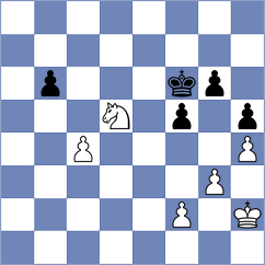 Sanal - Manukian (Chess.com INT, 2020)