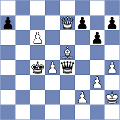 Rudzinska - Starosciak (Bydgoszcz POL, 2022)