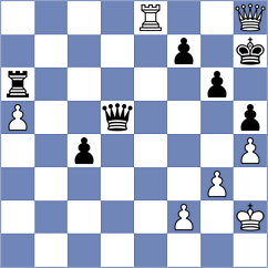 Guder - Kosovska (Playchess.com INT, 2020)