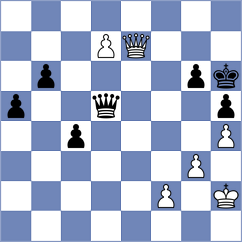 Costachi - Akbas (Chess.com INT, 2021)