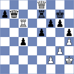 Rodchenkov - Rustemov (chess.com INT, 2021)