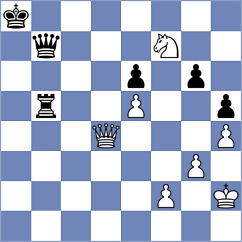 Cherniaev - Vulevic (Davos, 2004)
