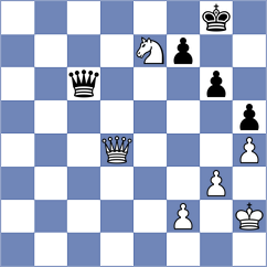 Piliposyan - Ibarra Jerez (chess.com INT, 2025)