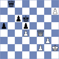 Sos Andreu - Arnold (chess.com INT, 2024)