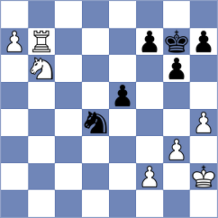 Sriniaiyer - Simonovic (chess.com INT, 2024)