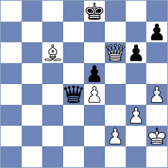Cosma - Promsirinimit (Chess.com INT, 2020)