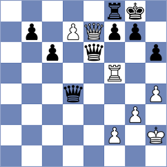 Cardozo - Kuznetsova (chess.com INT, 2023)