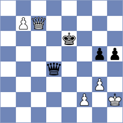 Neff - Huber (Austria AUT, 2022)