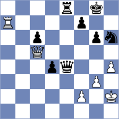 Vetokhin - Pultinevicius (chess.com INT, 2025)