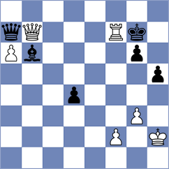 Yuan - Bold (chess.com INT, 2024)