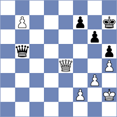 Lacasa Diaz - Ghoreishi Amiri (chess.com INT, 2025)