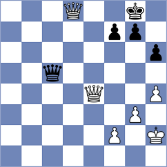 Al-Zaabi - Trakru (chess.com INT, 2022)