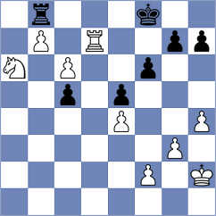 Zaitsev - Sariego (chess.com INT, 2023)