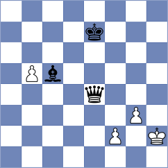 Benkovic - Benen (chess.com INT, 2021)