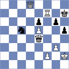 Narayanan - Migot (chess.com INT, 2022)