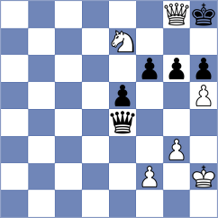 Hristodoulou - Grigorjev (chess.com INT, 2024)