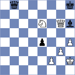 Dominguez - Mejia (chess.com INT, 2024)
