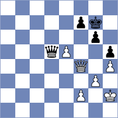 Pironti - Kopylov (chess.com INT, 2023)