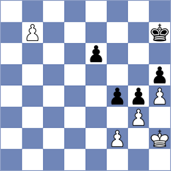 Karas - Sailer (chess.com INT, 2025)