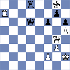 Abad Guzman - Galvez Alvarado (Chess.com INT, 2020)