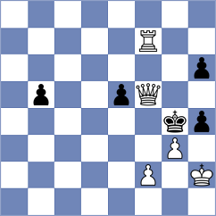 Tica - Porozhnyak (chess.com INT, 2025)