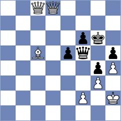 Demidov - Mamedov (chess.com INT, 2023)