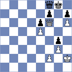 Bortnyk - Suder (chess.com INT, 2022)