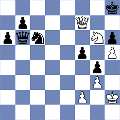 Al Tarbosh - Yavorovsky (chess.com INT, 2024)