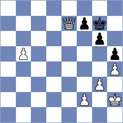 Nakonechnyi - Boruchovsky (chess.com INT, 2025)