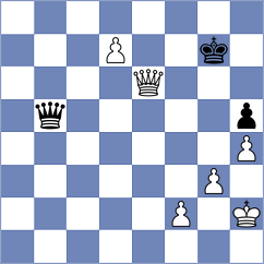 Mendonca - Wijerathna (chess.com INT, 2025)