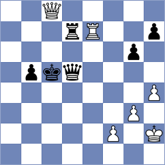 Baches Garcia - Ienasoaie (chess.com INT, 2025)
