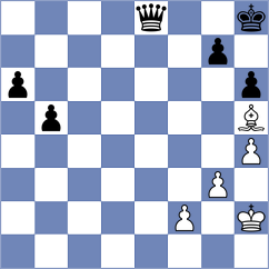 Heinatz - Friedrich (Germany, 1996)